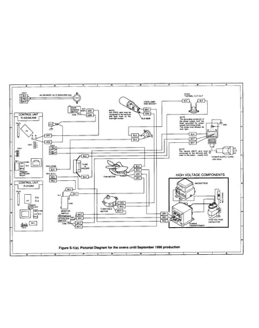 Figure s-1(a) pictorial diagram