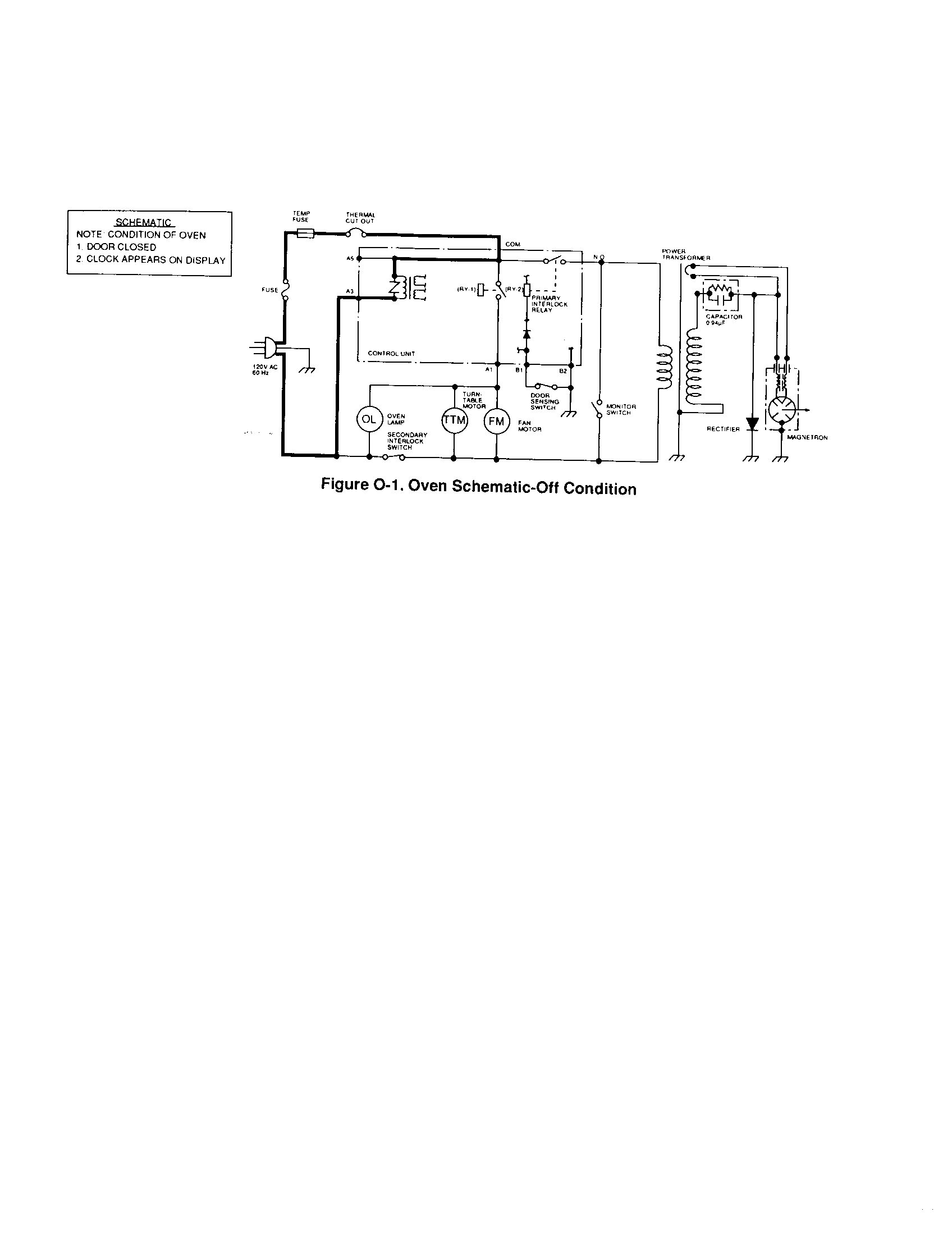 Oven schematic
