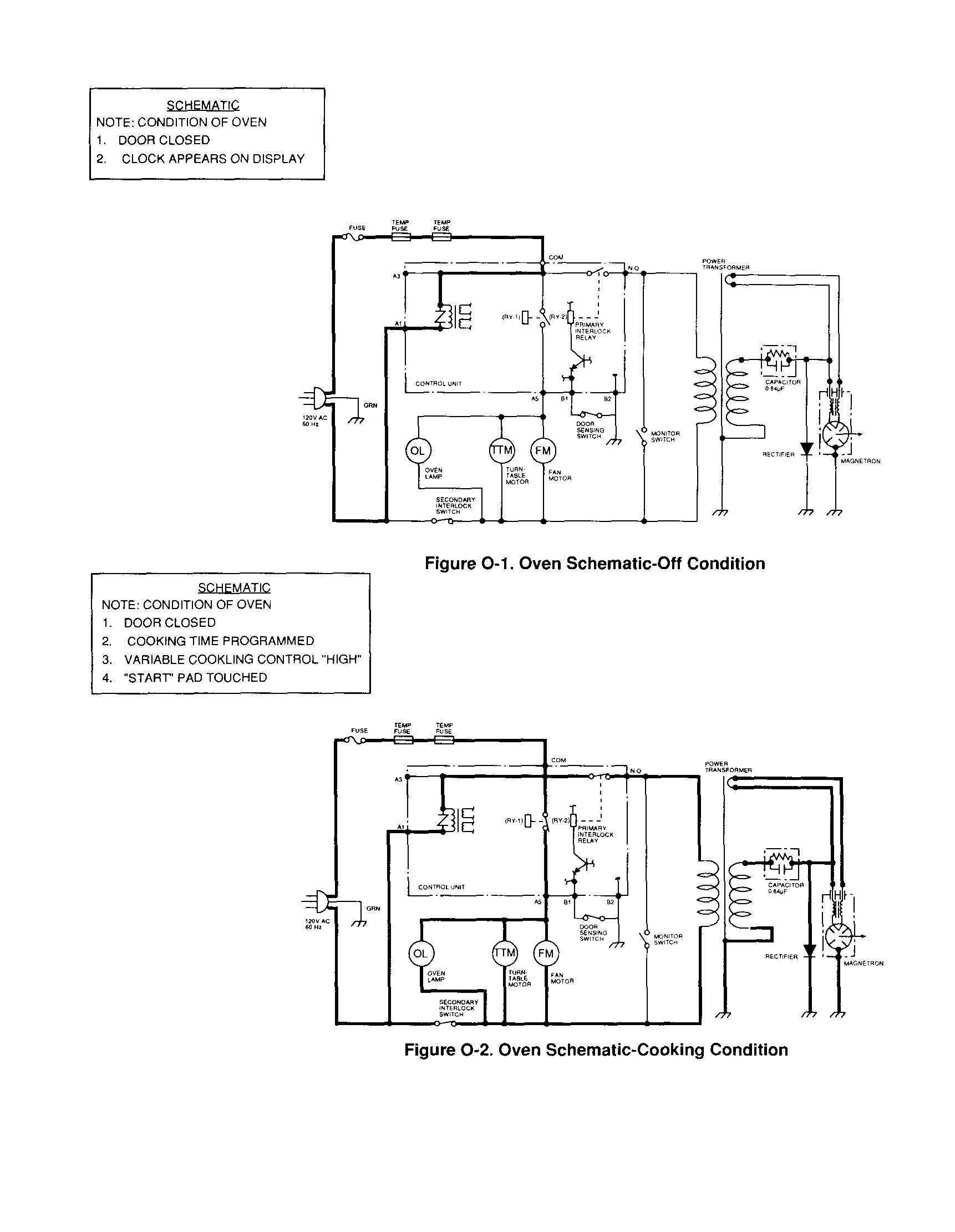 Oven schematic