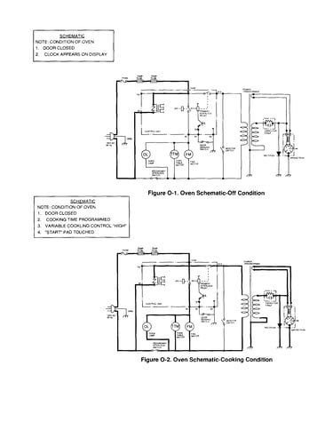 Oven schematic
