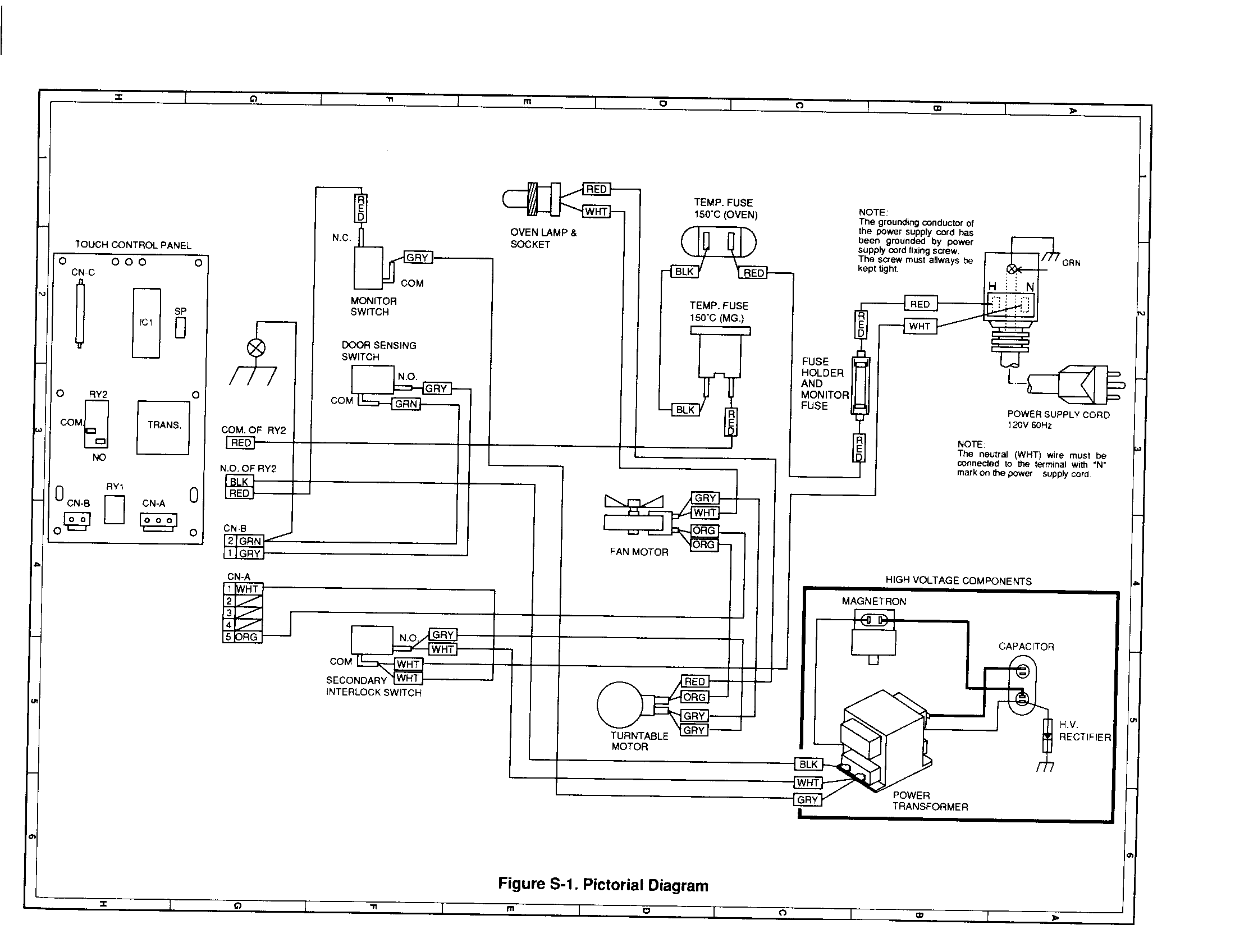 Pictorial diagram