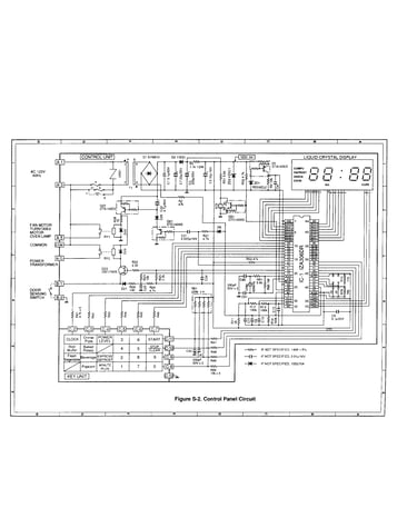 Control panel circuit