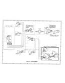 Pictorial diagram