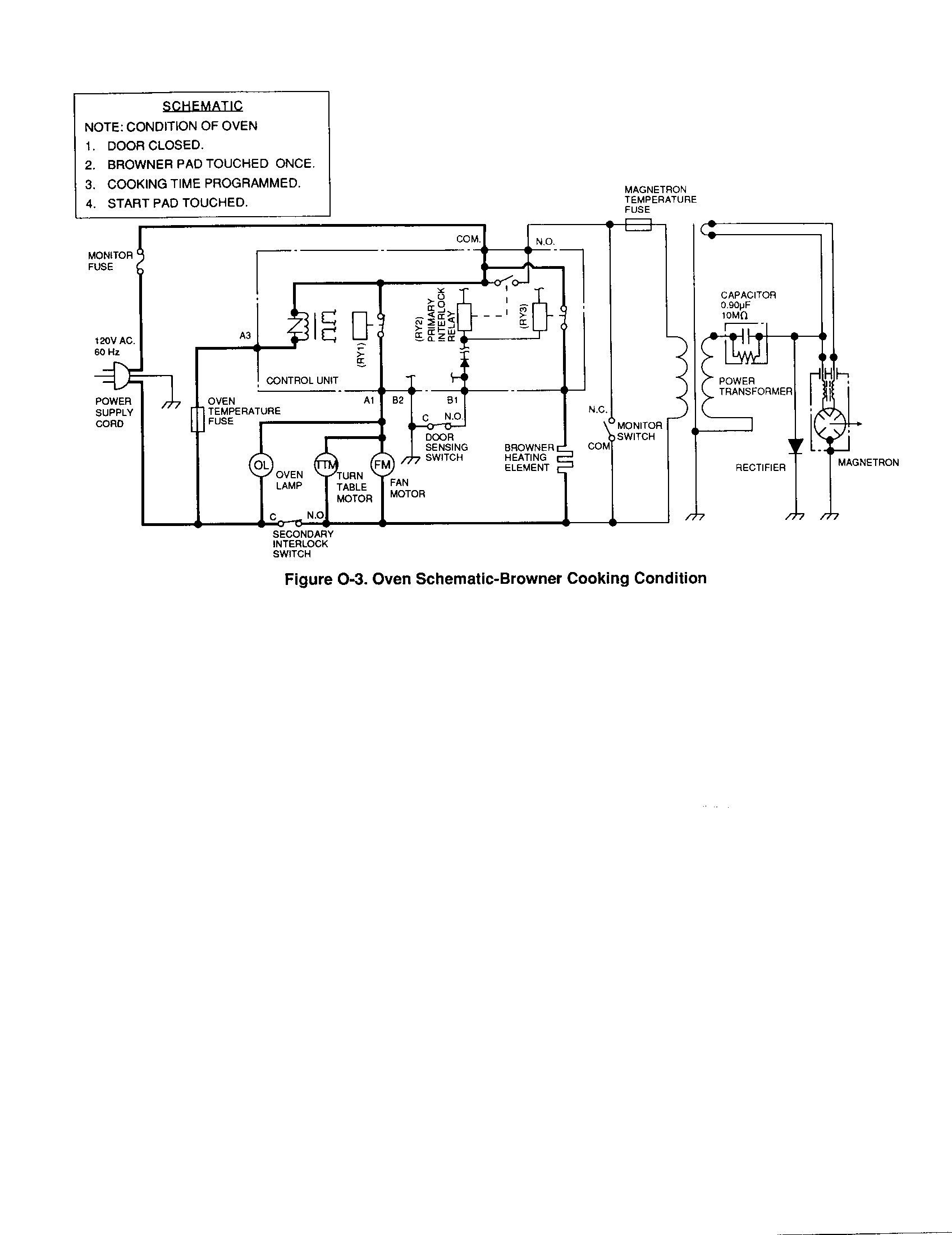 OVEN SCHEMATIC