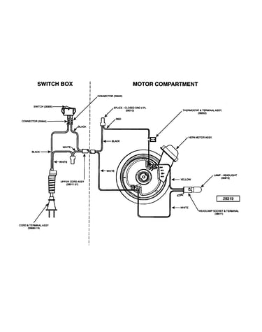Switch box/motor compartment