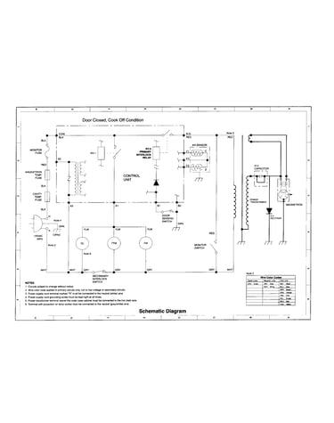 Schematic diagram