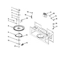 Magnetron and turntable