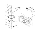 Magnetron and turntable