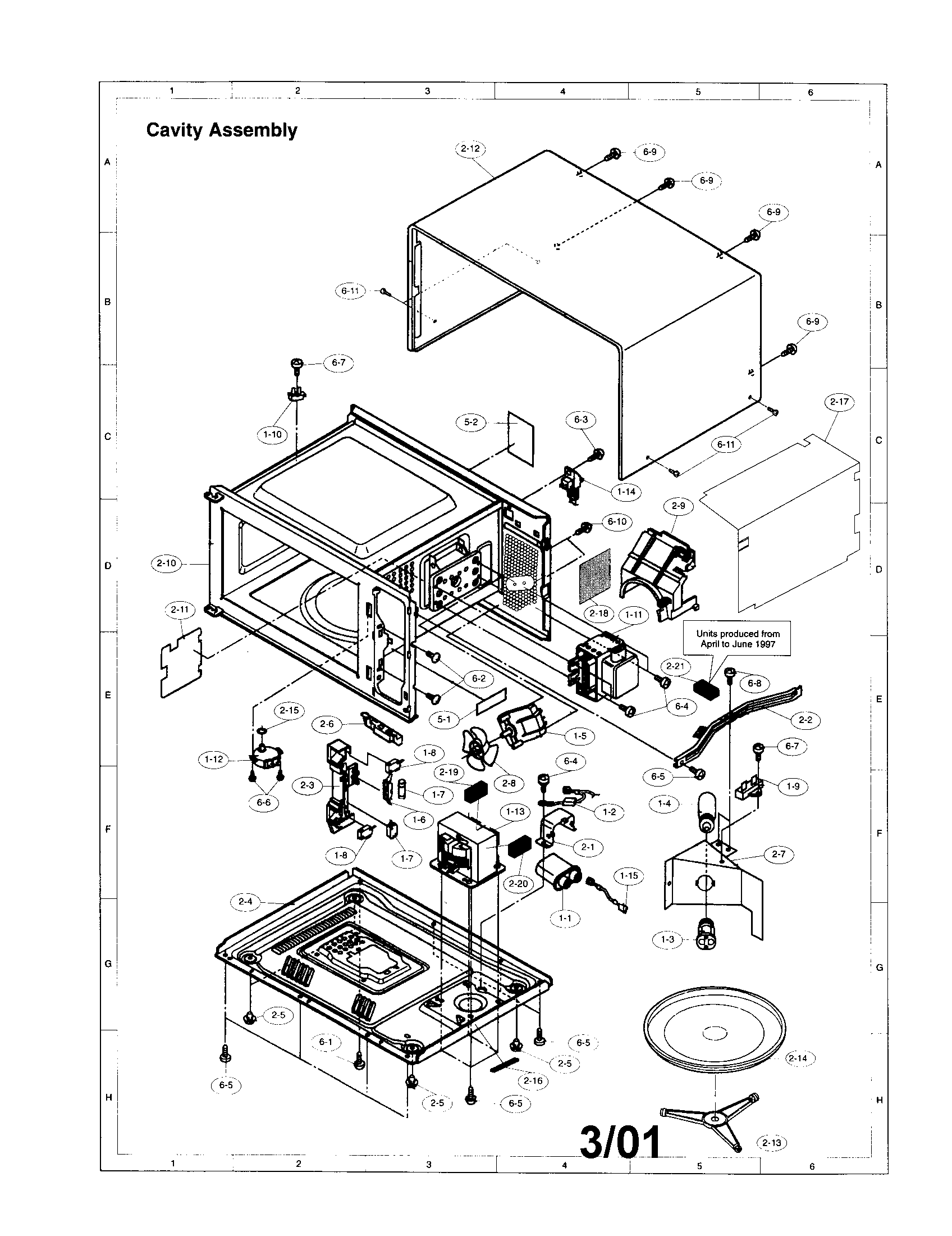 CAVITY