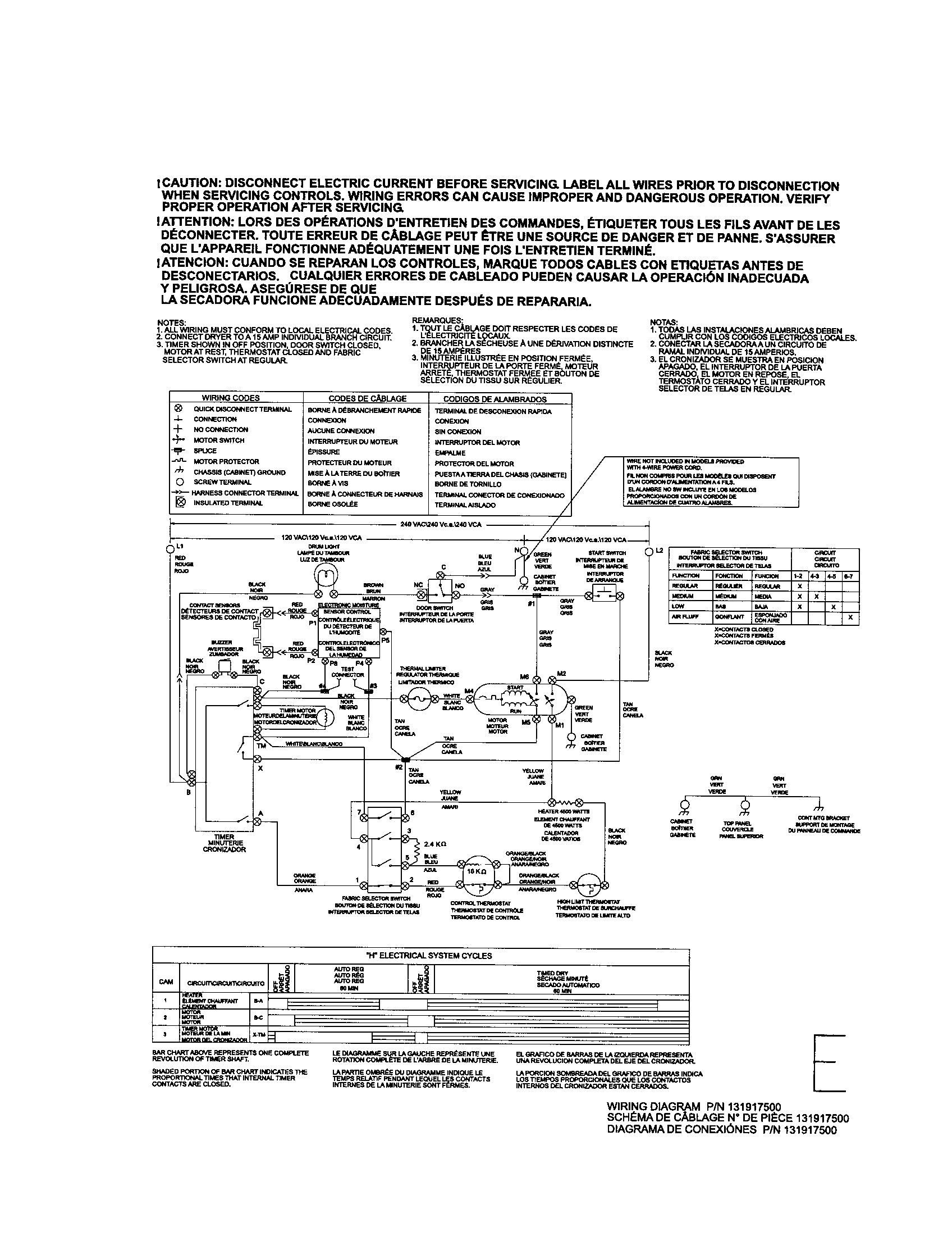 Wiring