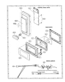 Control panel and door
