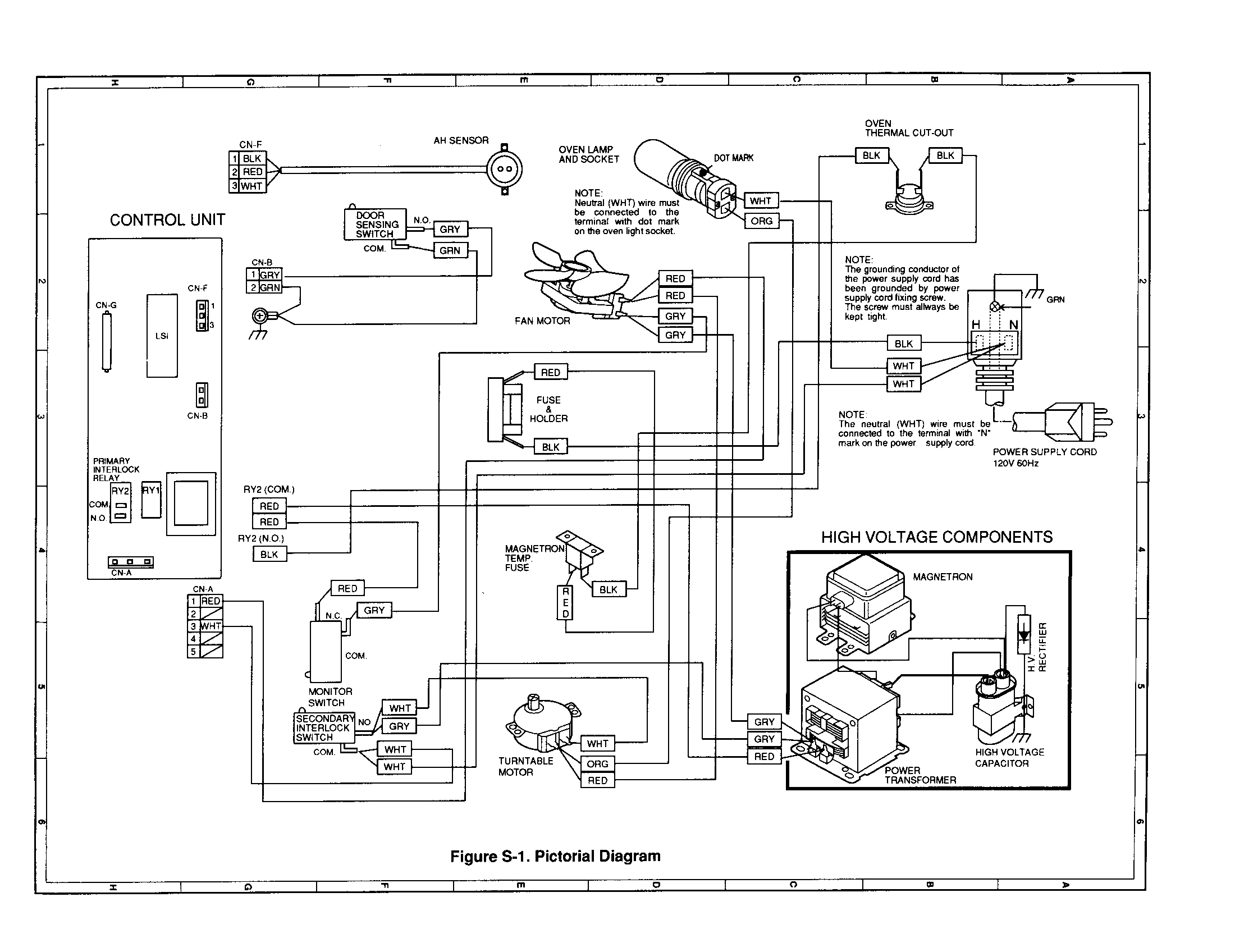 Pictorial diagram