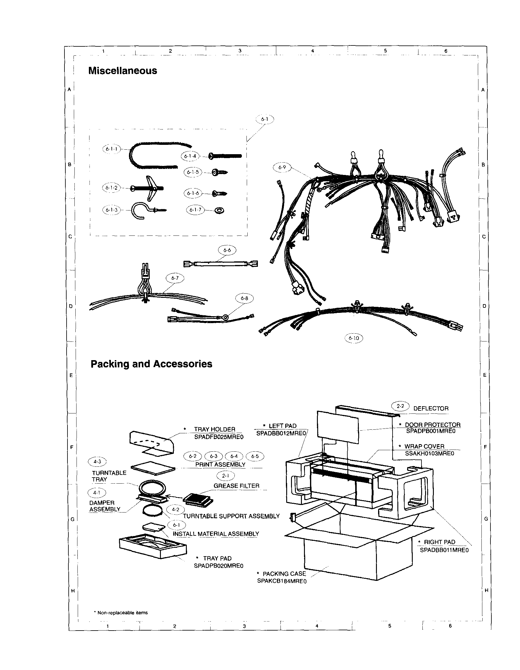 Miscellaneous