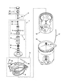 Agitator, basket and tub