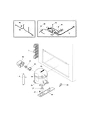 System