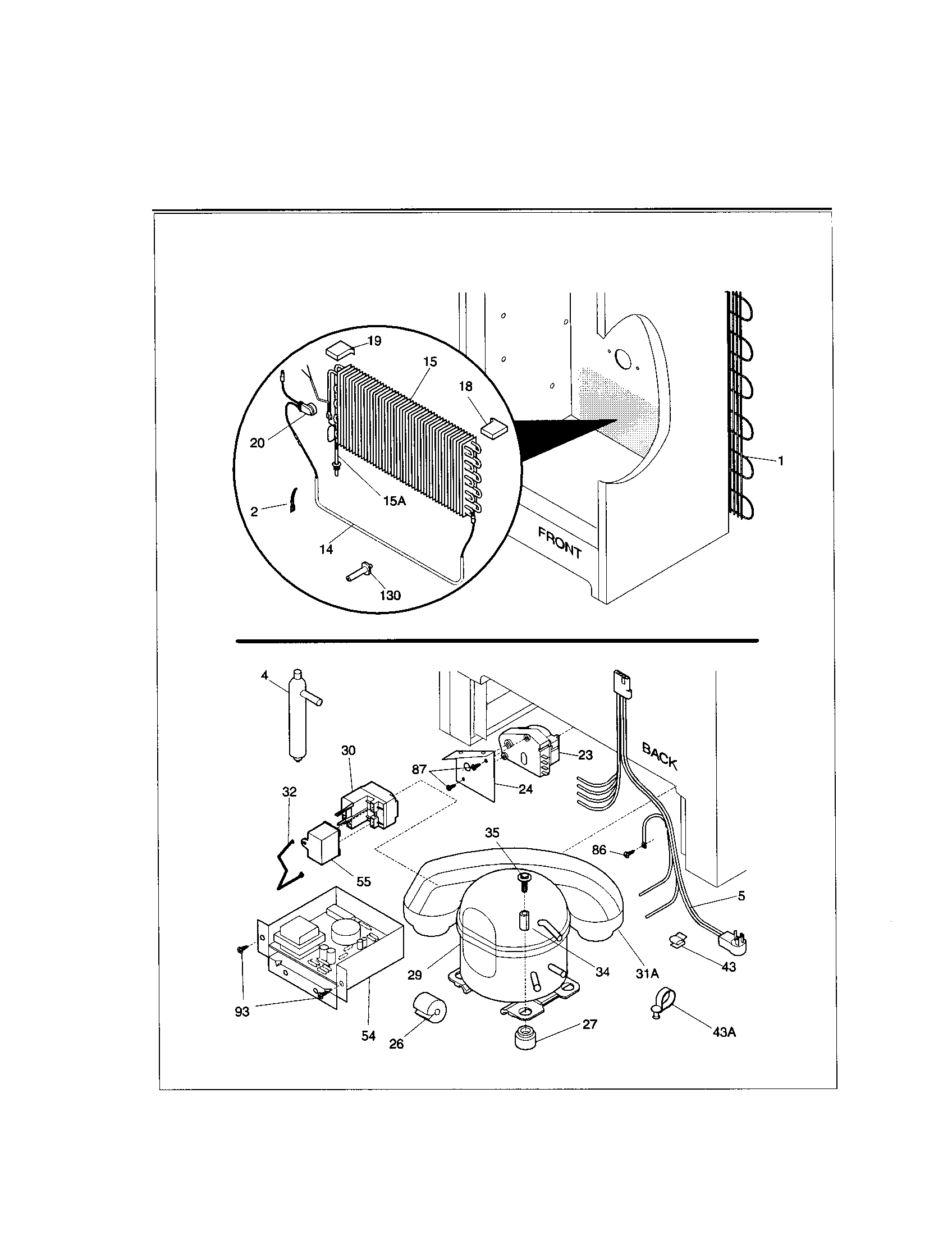 System