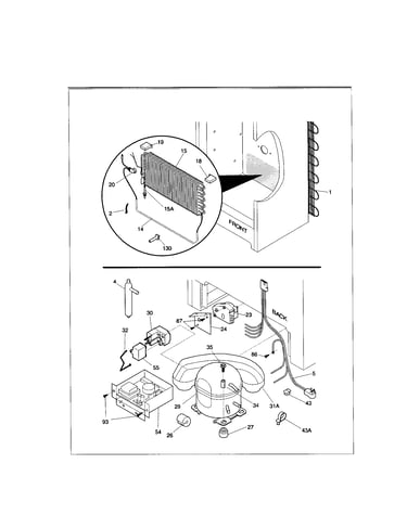 System