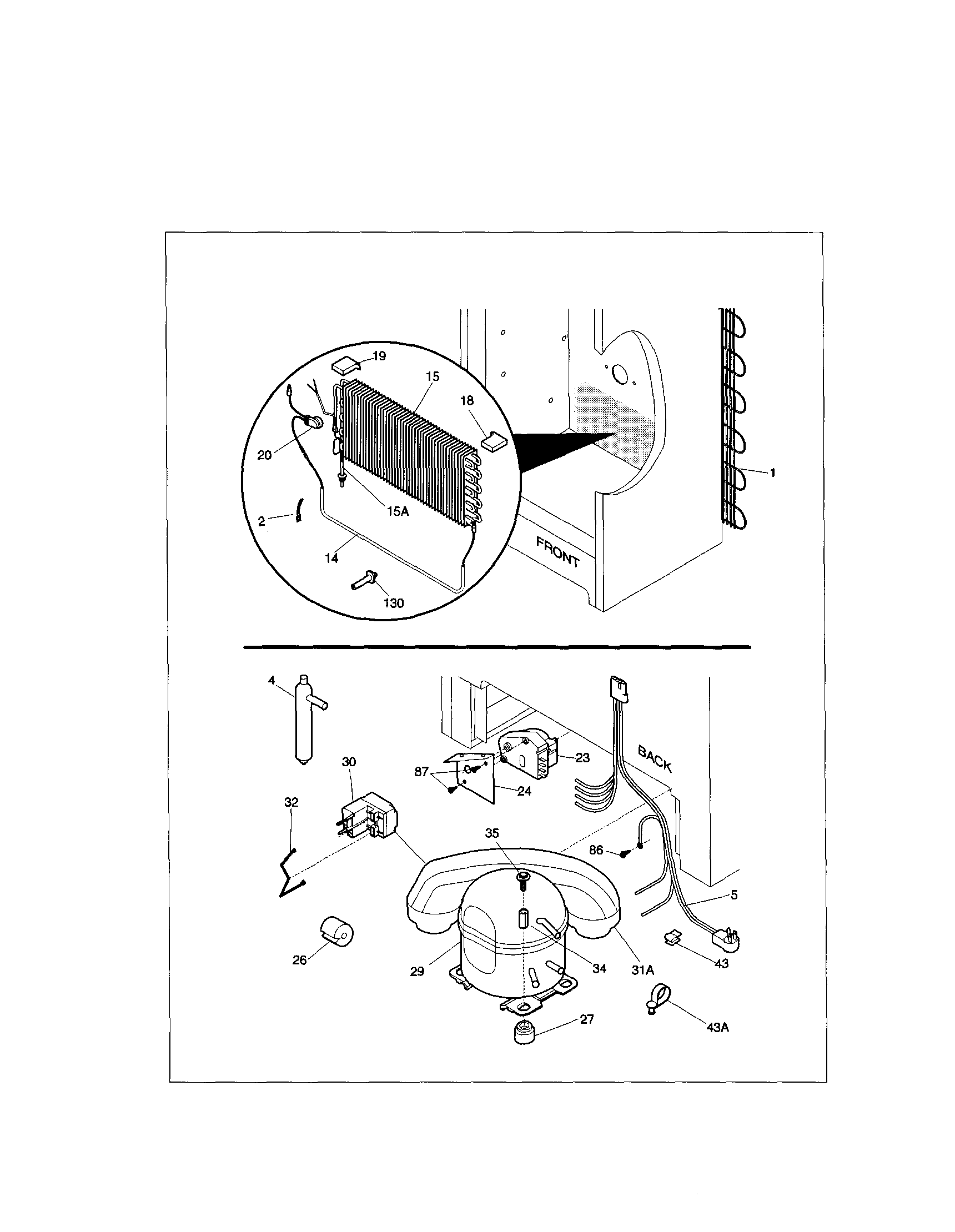 SYSTEM