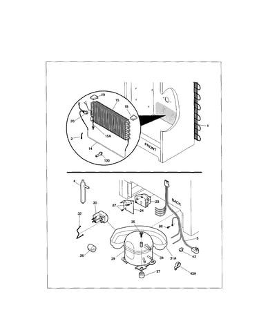 System