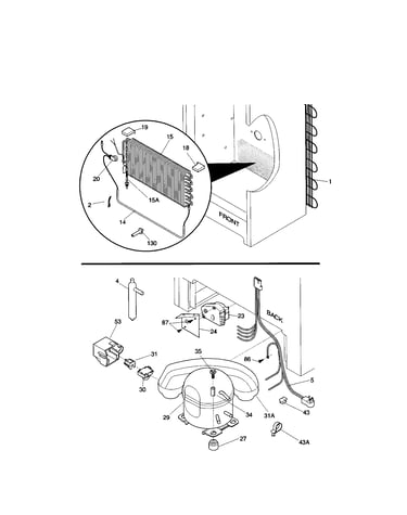 System