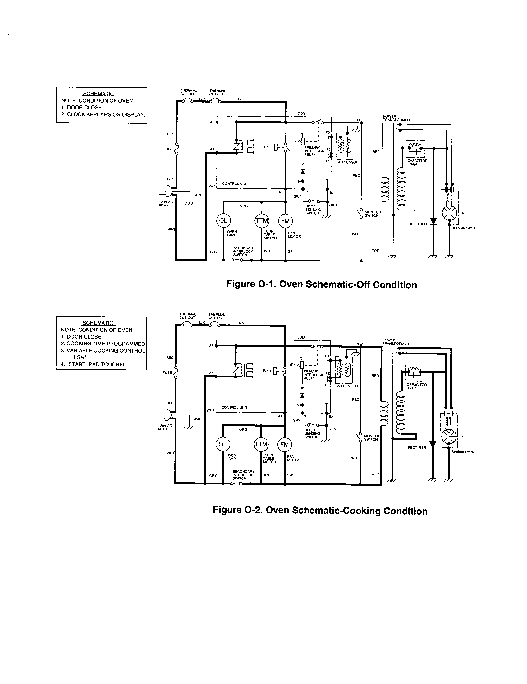 Oven schematic