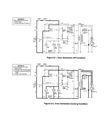 Oven schematic