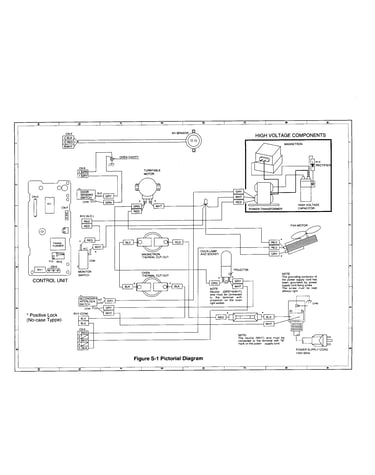 Pictorial diagram