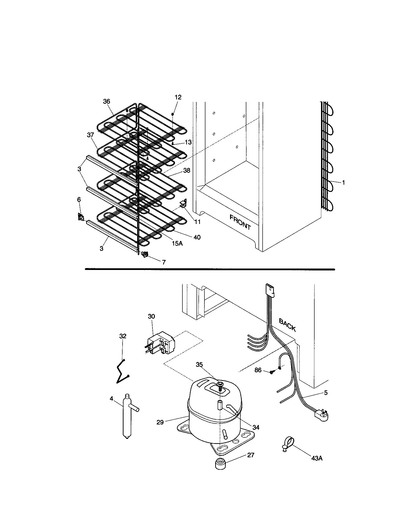 System