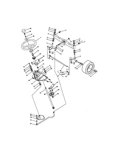 Steering