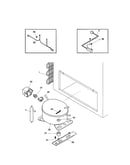 System