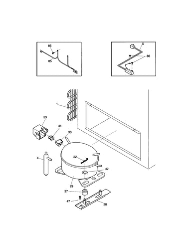 System