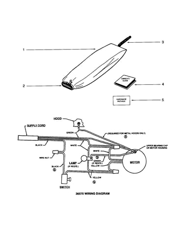 Bag/wiring