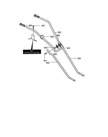 Handle