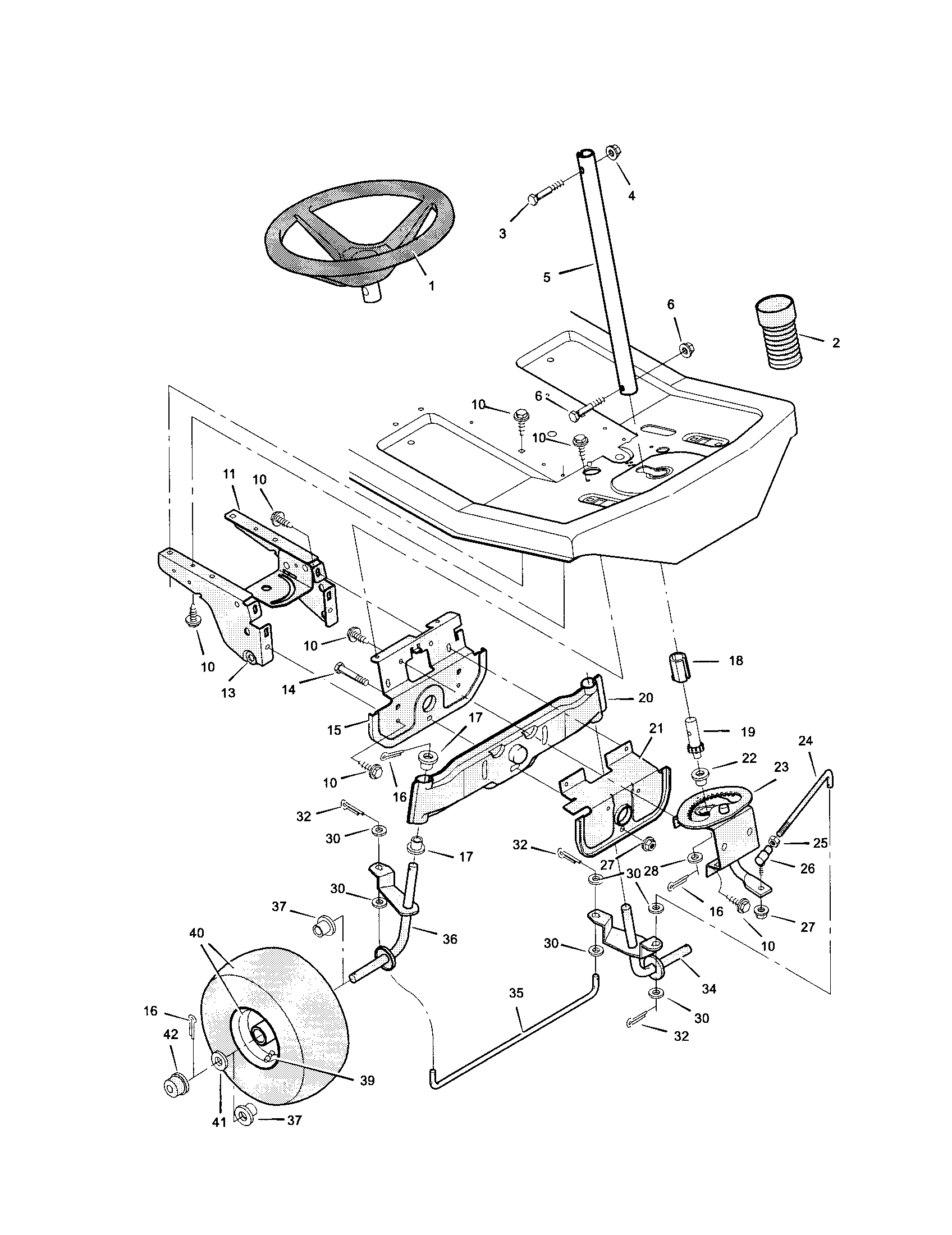 Steering