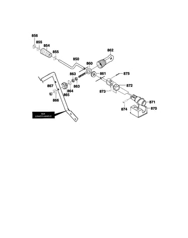 Chute control rod assembly