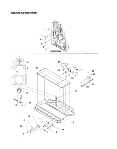 Machine compartment