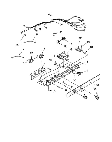 Controls