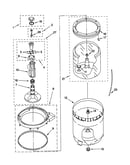 Agitator, basket and tub
