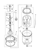 Agitator, basket and tub