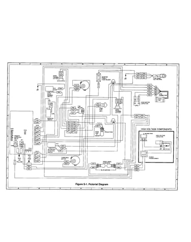 Pictorial diagram