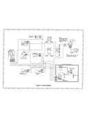 Pictorial diagram