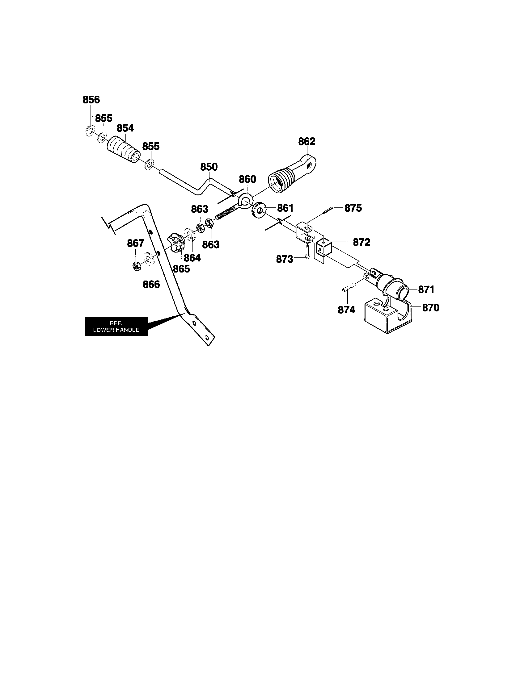Chute control rod assembly
