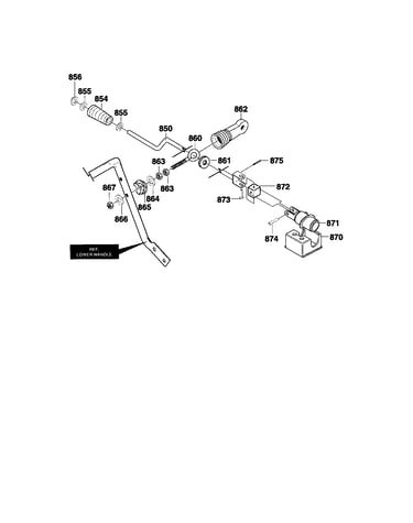 Chute control rod assembly