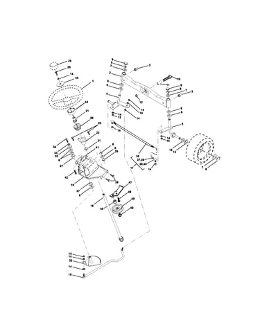 Steering