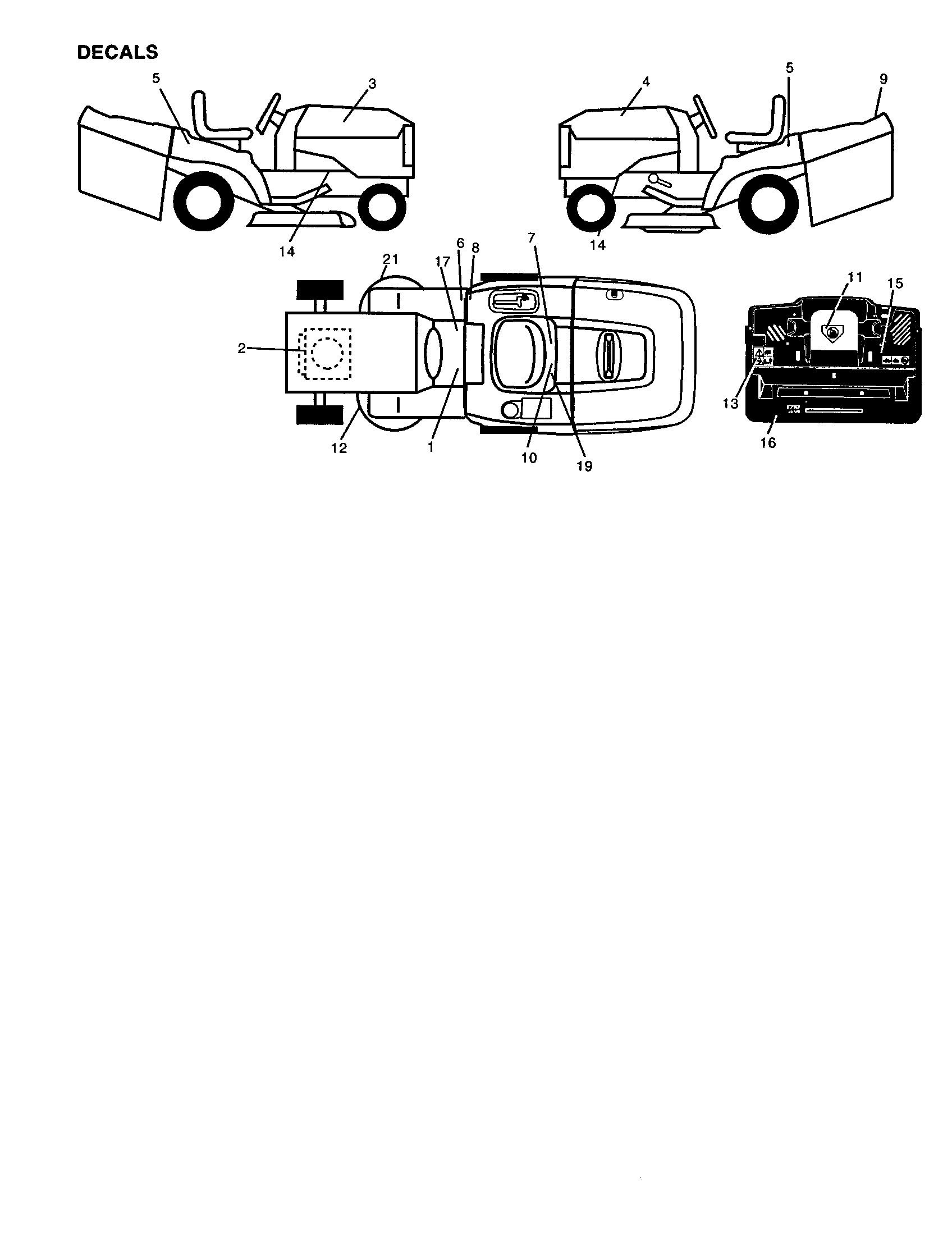 Decals