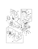 Controls