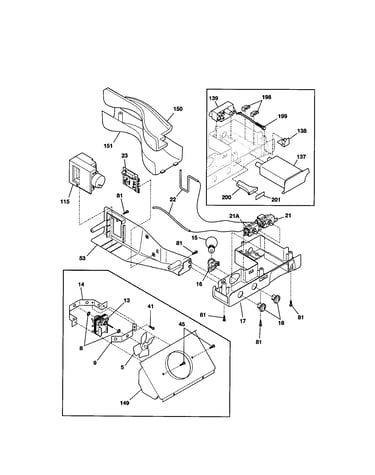 Controls