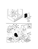 System