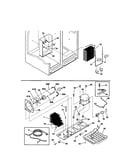 System