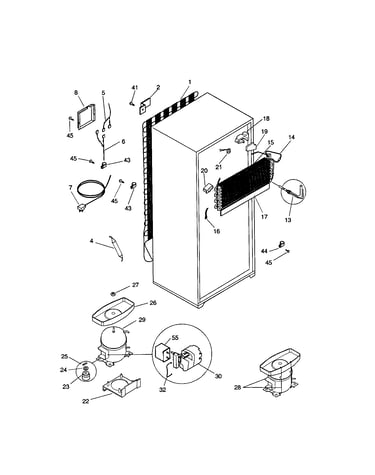 System